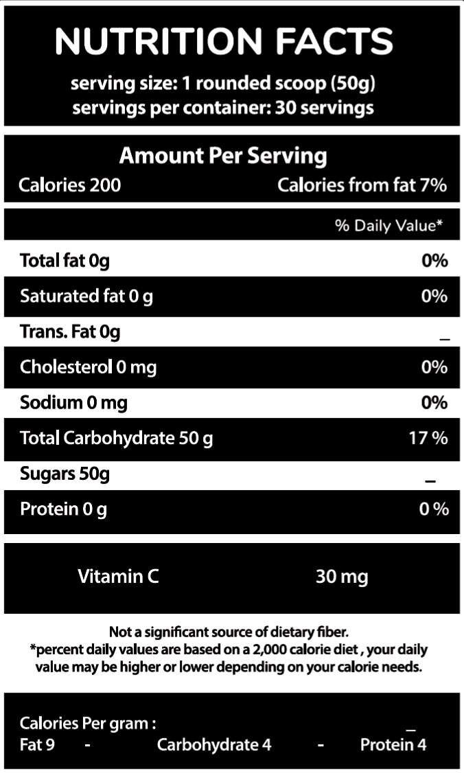 Fast-D Carb - 1.5 kg / Nutrition Facts