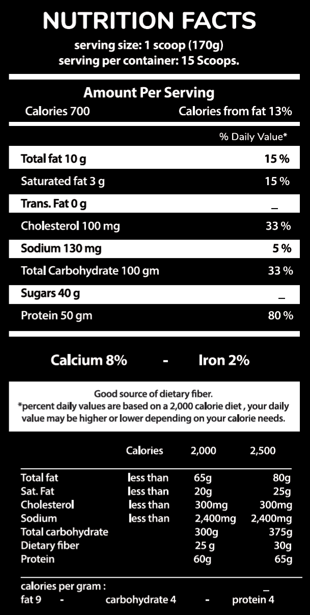 Pro Mass - 2.55 kg / Nutrition Facts