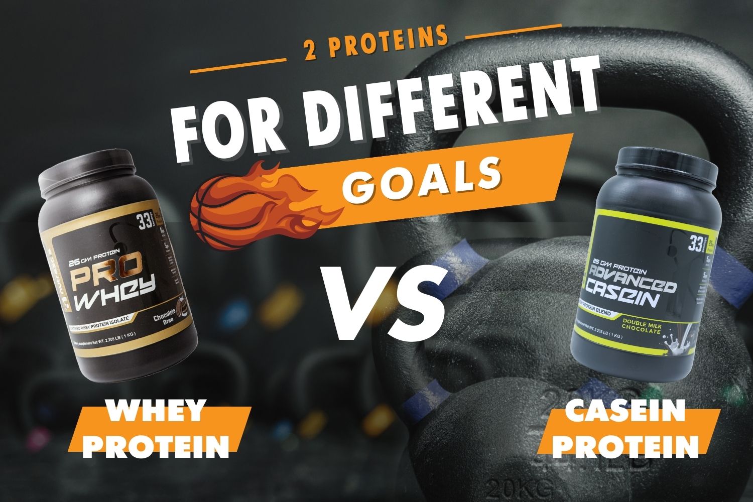 Casein or Whey? Understanding the Best Protein for Muscle Recovery & Performance