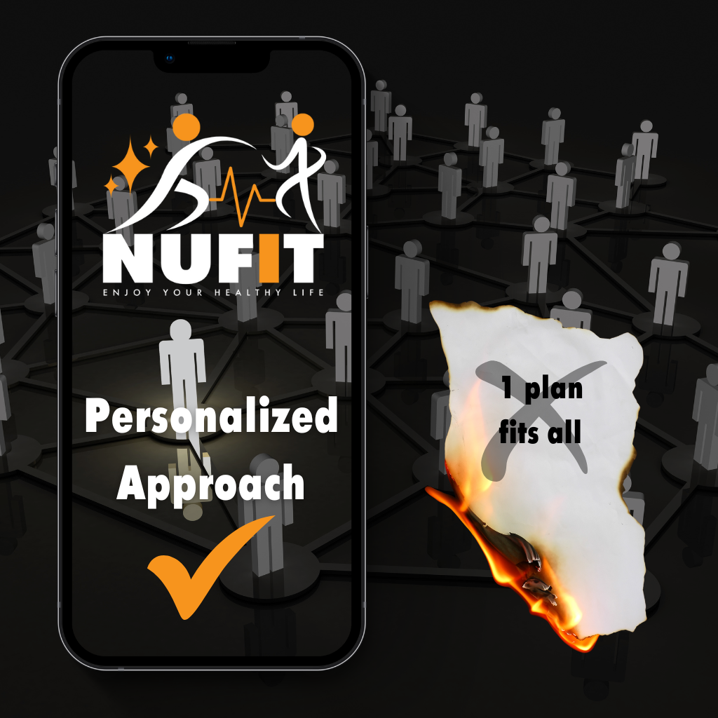 NuFit - Customized Fitness & Nutrition Plans