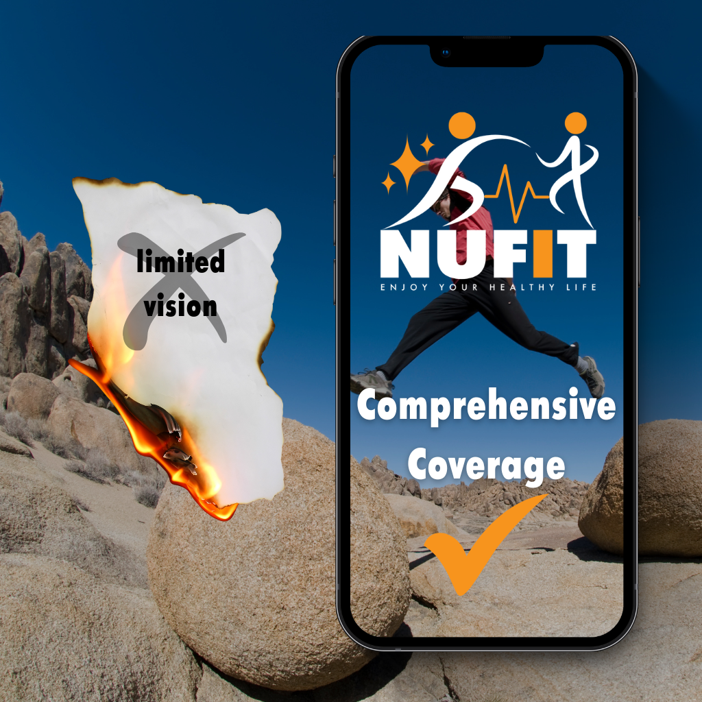 NuFit - Customized Fitness & Nutrition Plans